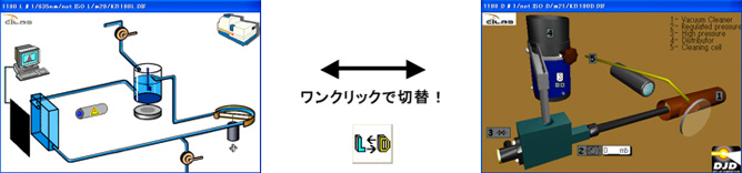 レーザー回折散乱式粒度分布測定装置